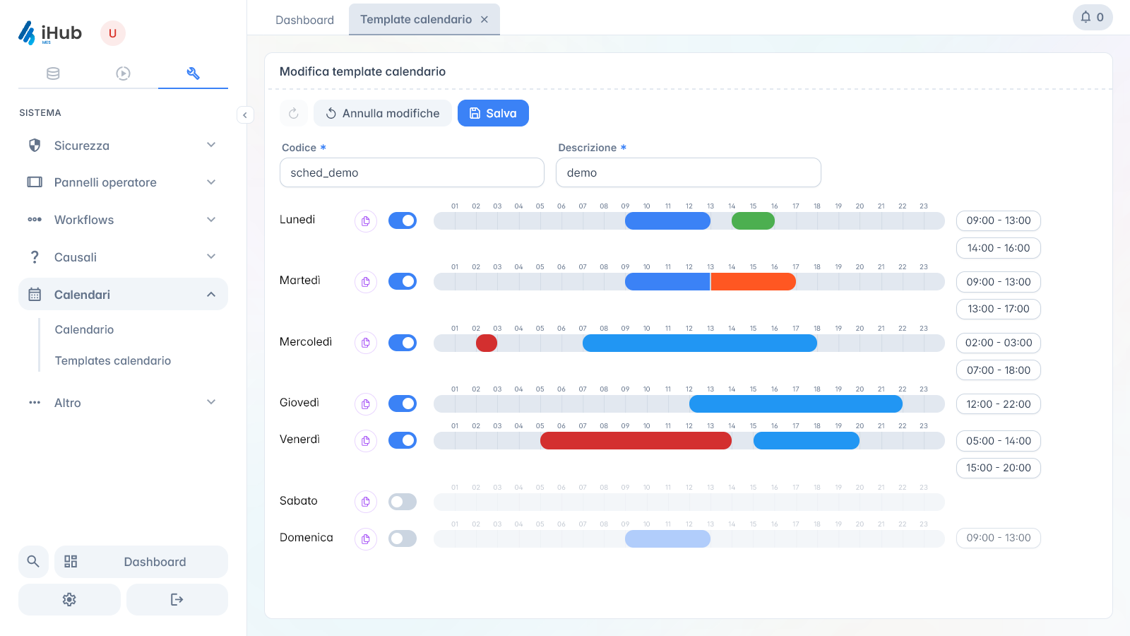 Gantt interattivo di Scheduler, integrato con iHub MES